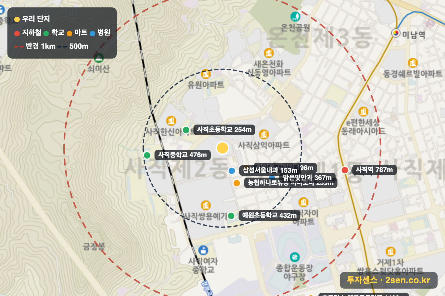사직KCC스위첸1단지 반경 1km 입지 지도(지하철·학교·마트)