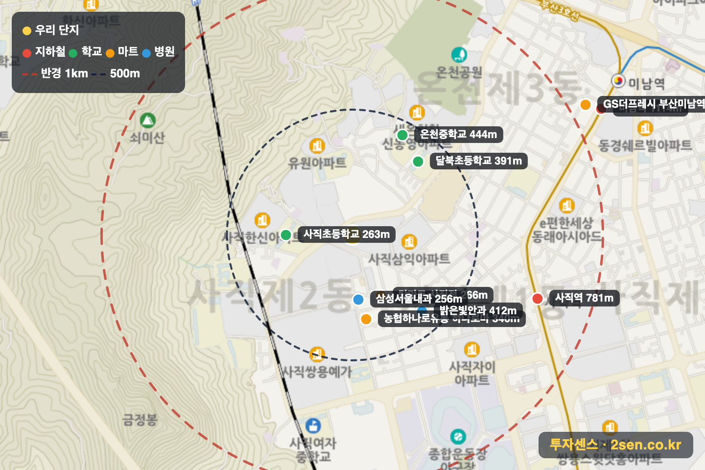 사직KCC스위첸2단지 반경 1km 입지 지도(지하철·학교·마트)