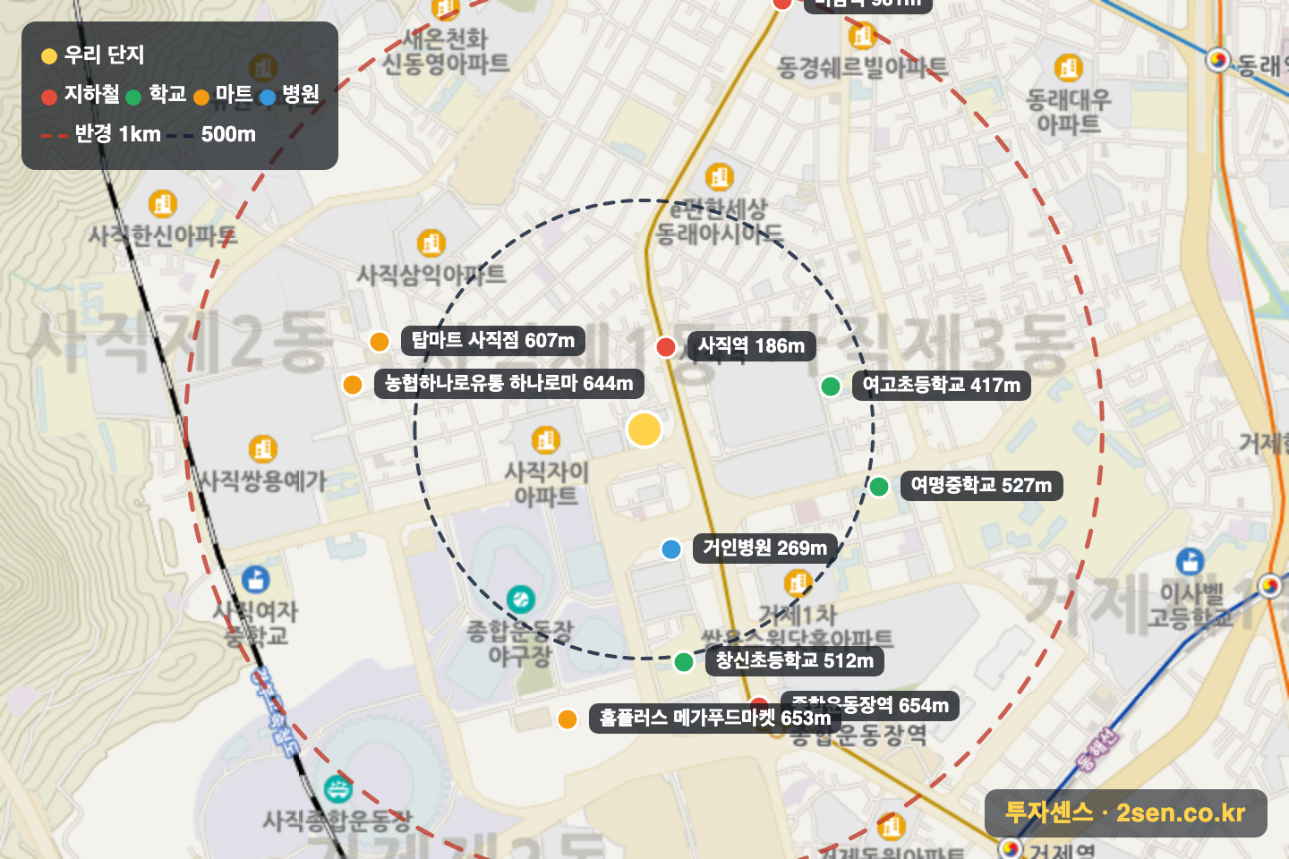 사직역삼정그린코아더베스트1차 반경 1km 입지 지도(지하철·학교·마트)