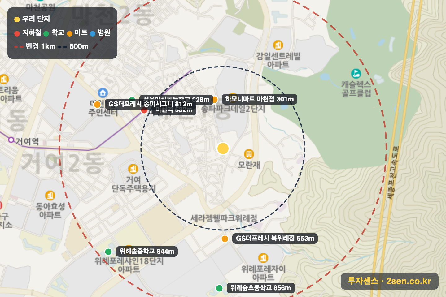 산성 반경 1km 입지 지도(지하철·학교·마트)