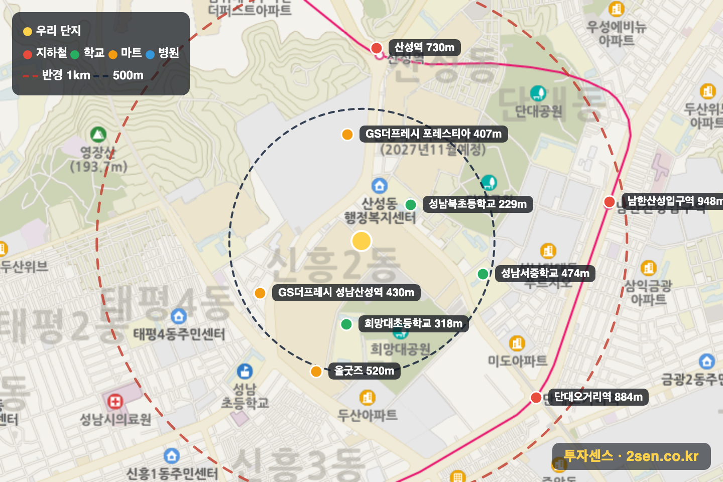 산성역자이푸르지오2단지 반경 1km 입지 지도(지하철·학교·마트)