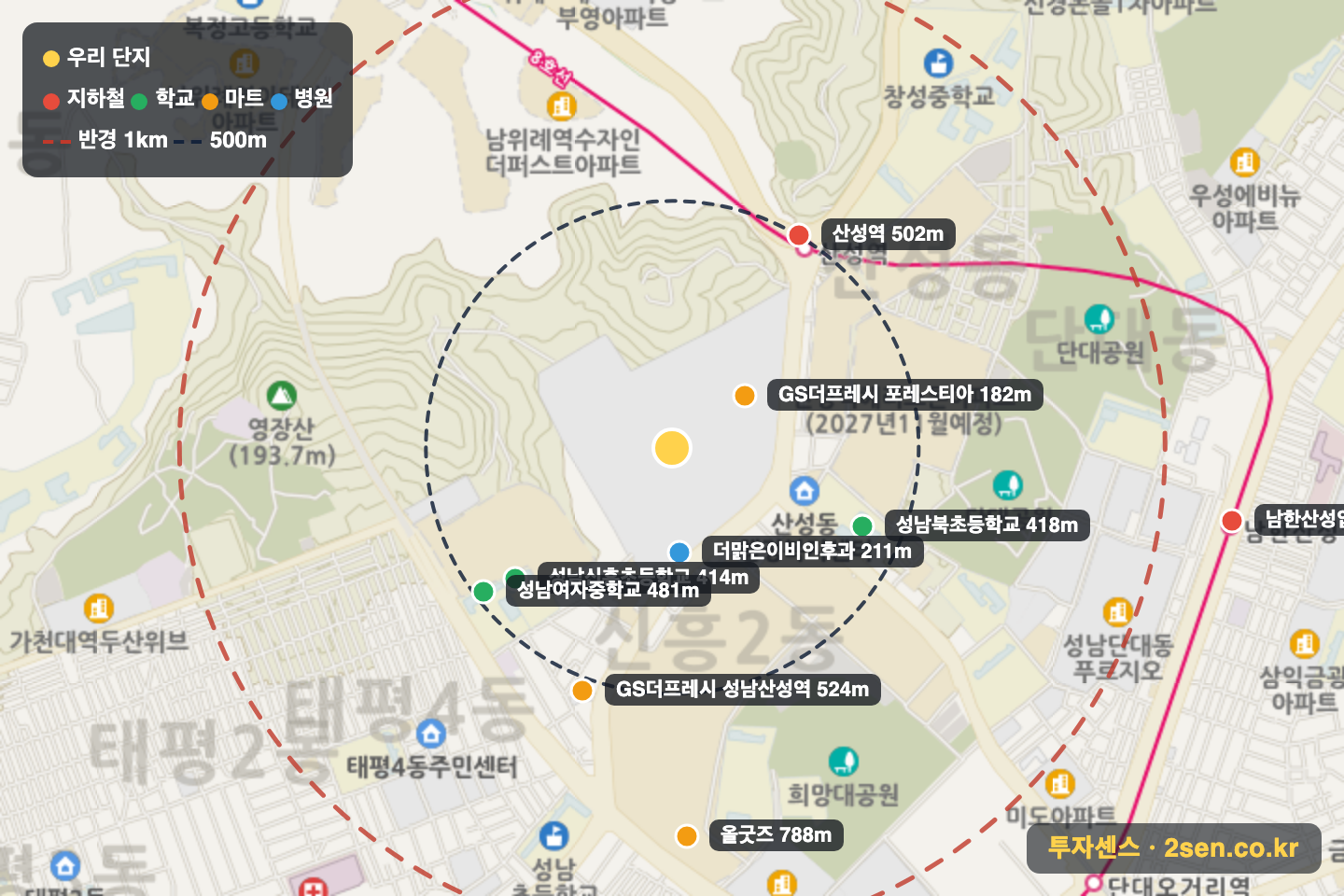 산성역포레스티아 반경 1km 입지 지도(지하철·학교·마트)