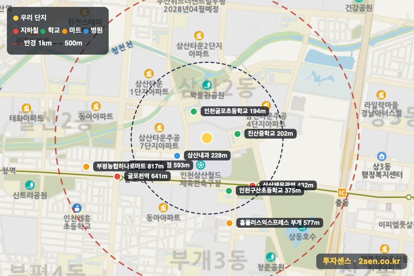 삼산타운6단지 반경 1km 입지 지도(지하철·학교·마트)
