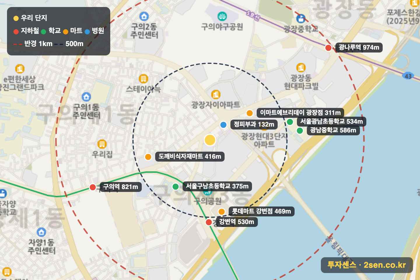 삼성쉐르빌 반경 1km 입지 지도(지하철·학교·마트)