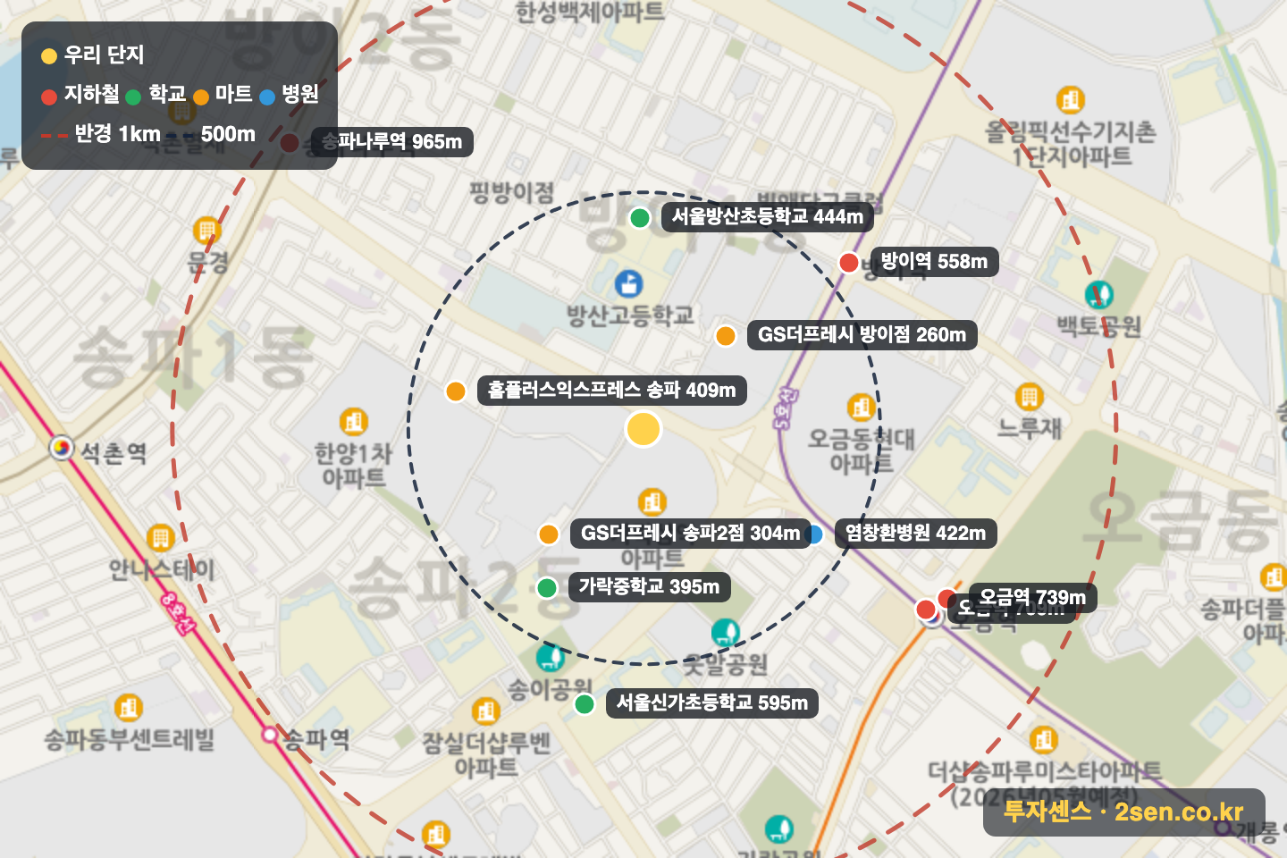 삼익1 반경 1km 입지 지도(지하철·학교·마트)