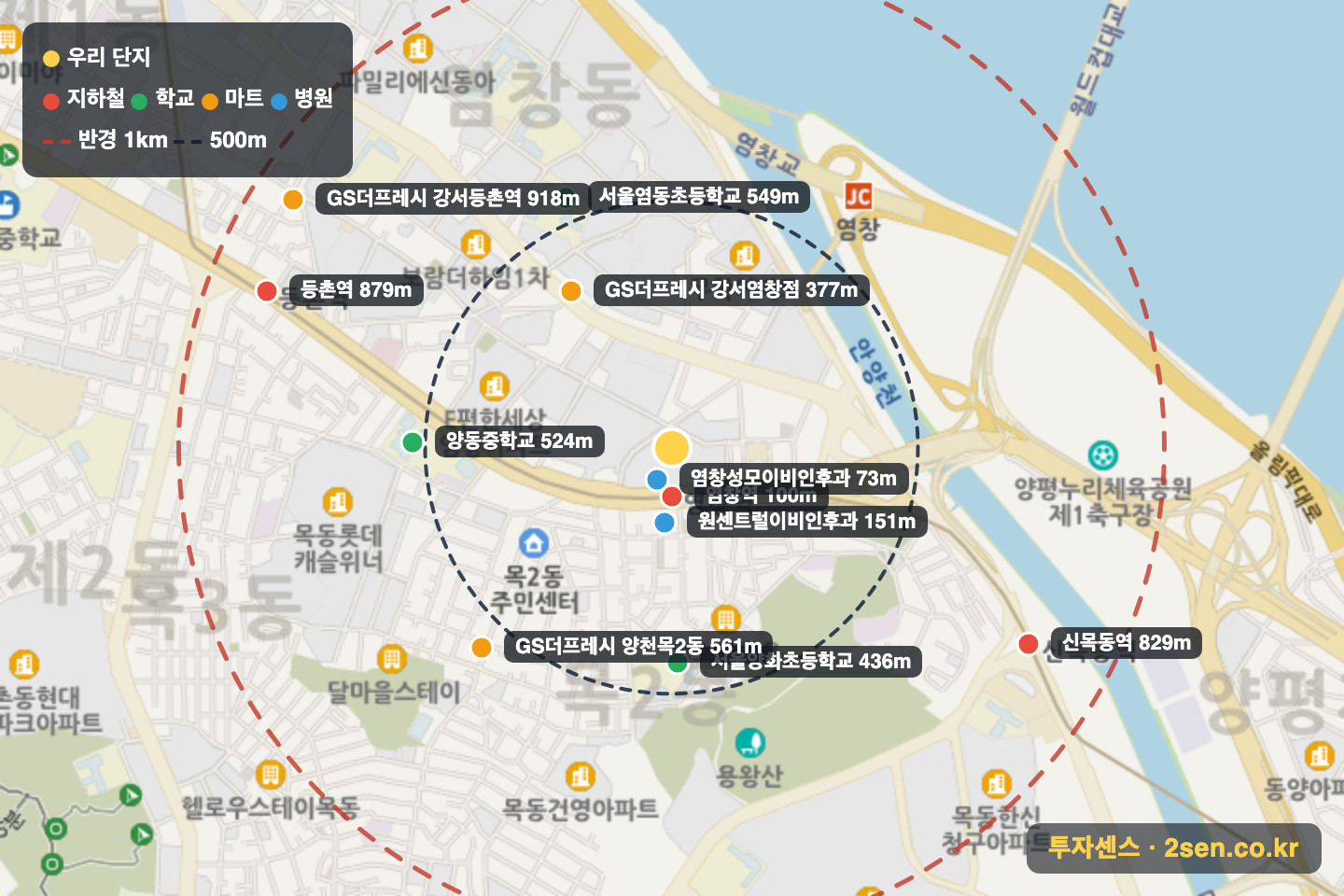 삼정그린코아 반경 1km 입지 지도(지하철·학교·마트)