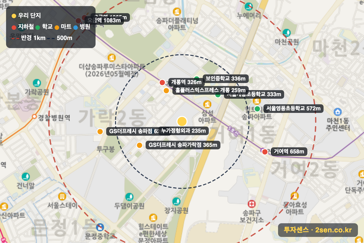 삼환 반경 1km 입지 지도(지하철·학교·마트)