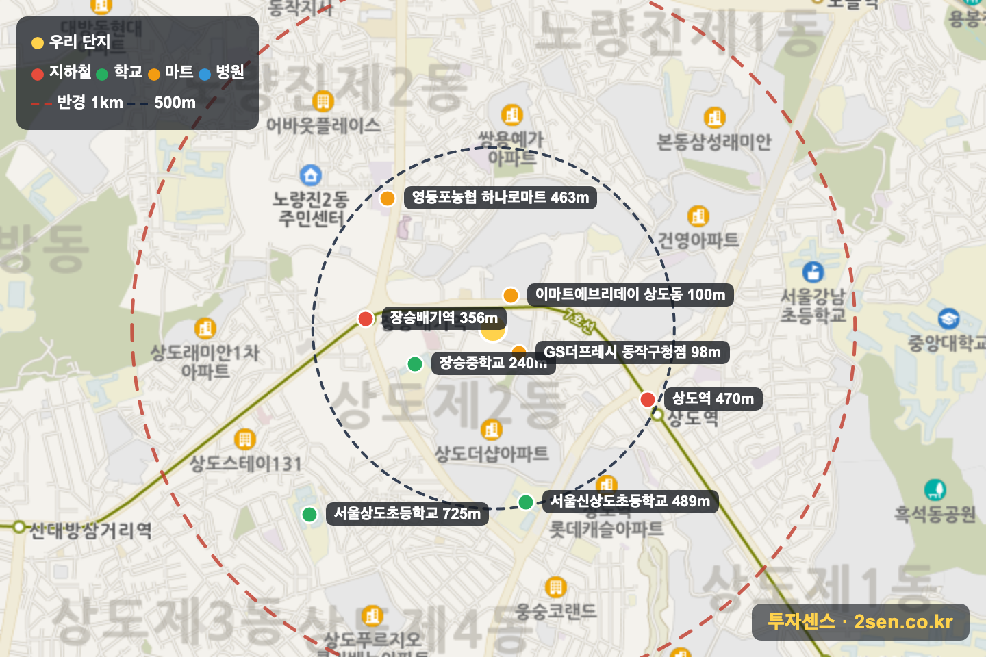상도두산위브 반경 1km 입지 지도(지하철·학교·마트)