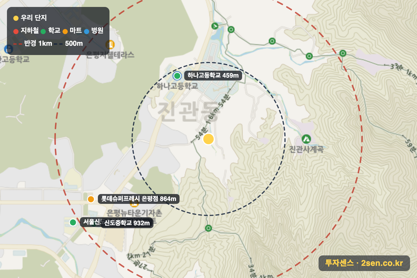 상림마을6단지푸르지오(606~614동)BL1-7 반경 1km 입지 지도(지하철·학교·마트)