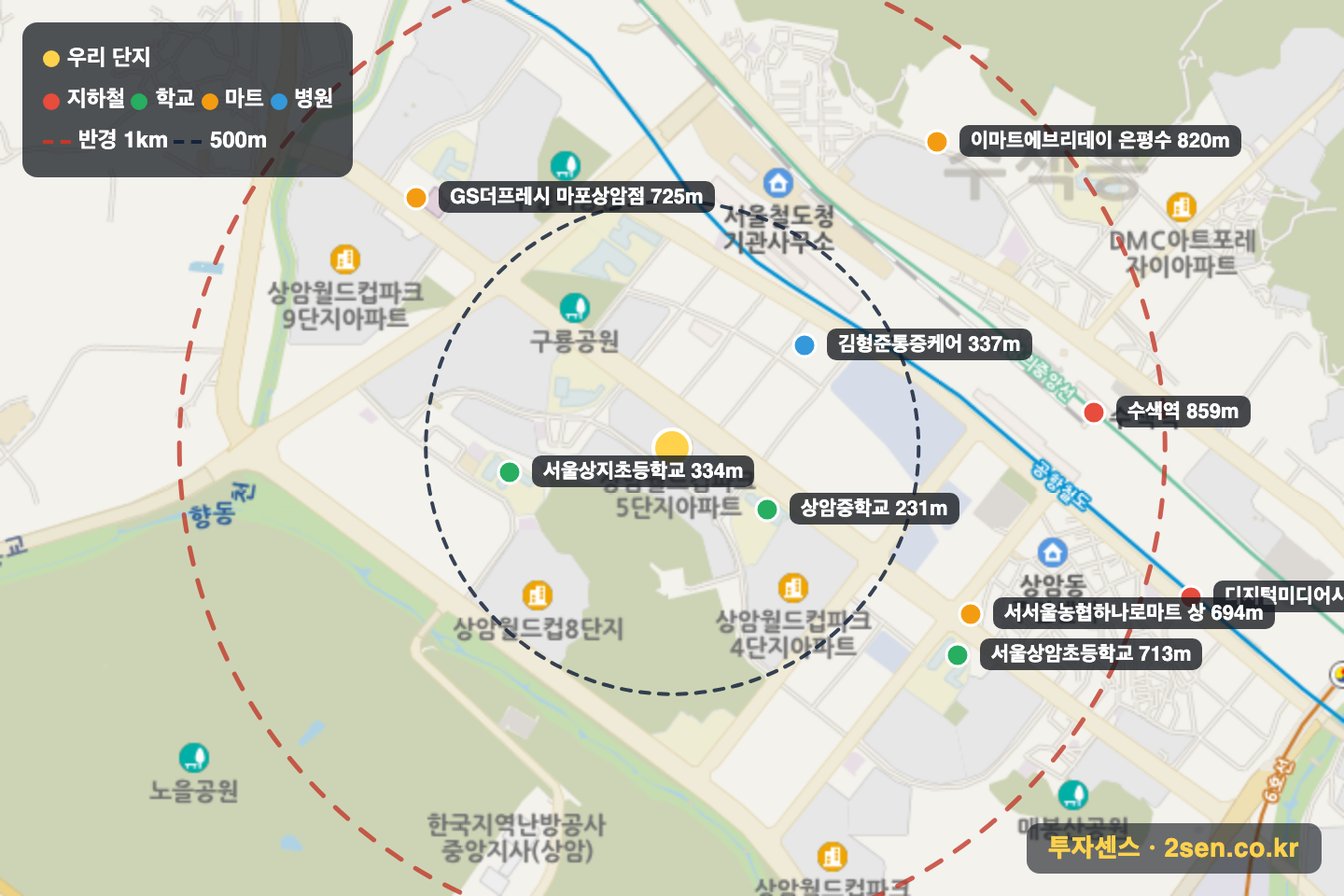 상암월드컵파크5단지 반경 1km 입지 지도(지하철·학교·마트)