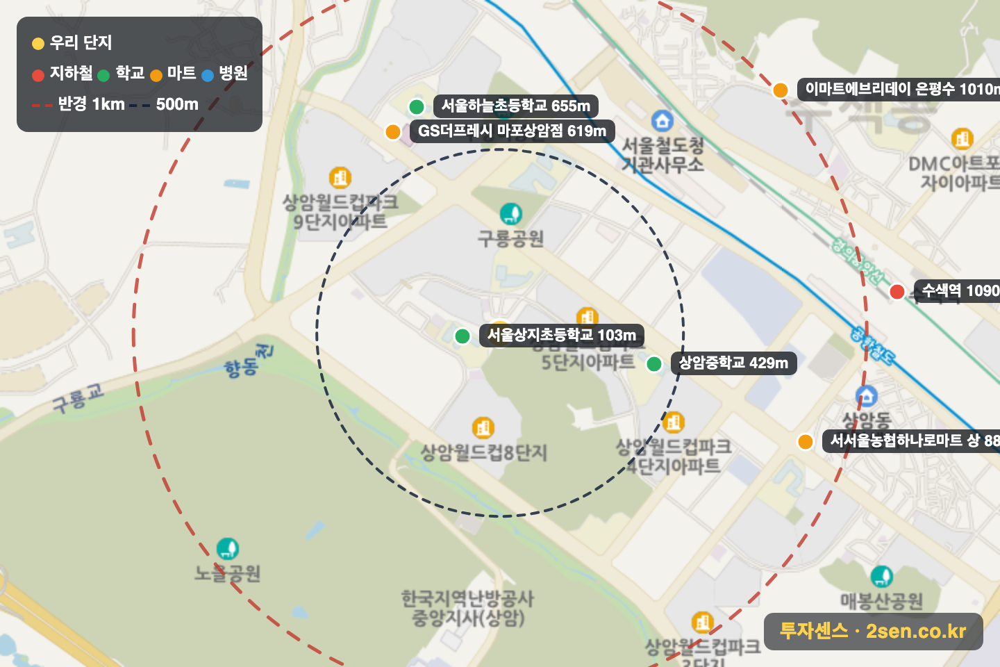 상암월드컵파크6단지 반경 1km 입지 지도(지하철·학교·마트)