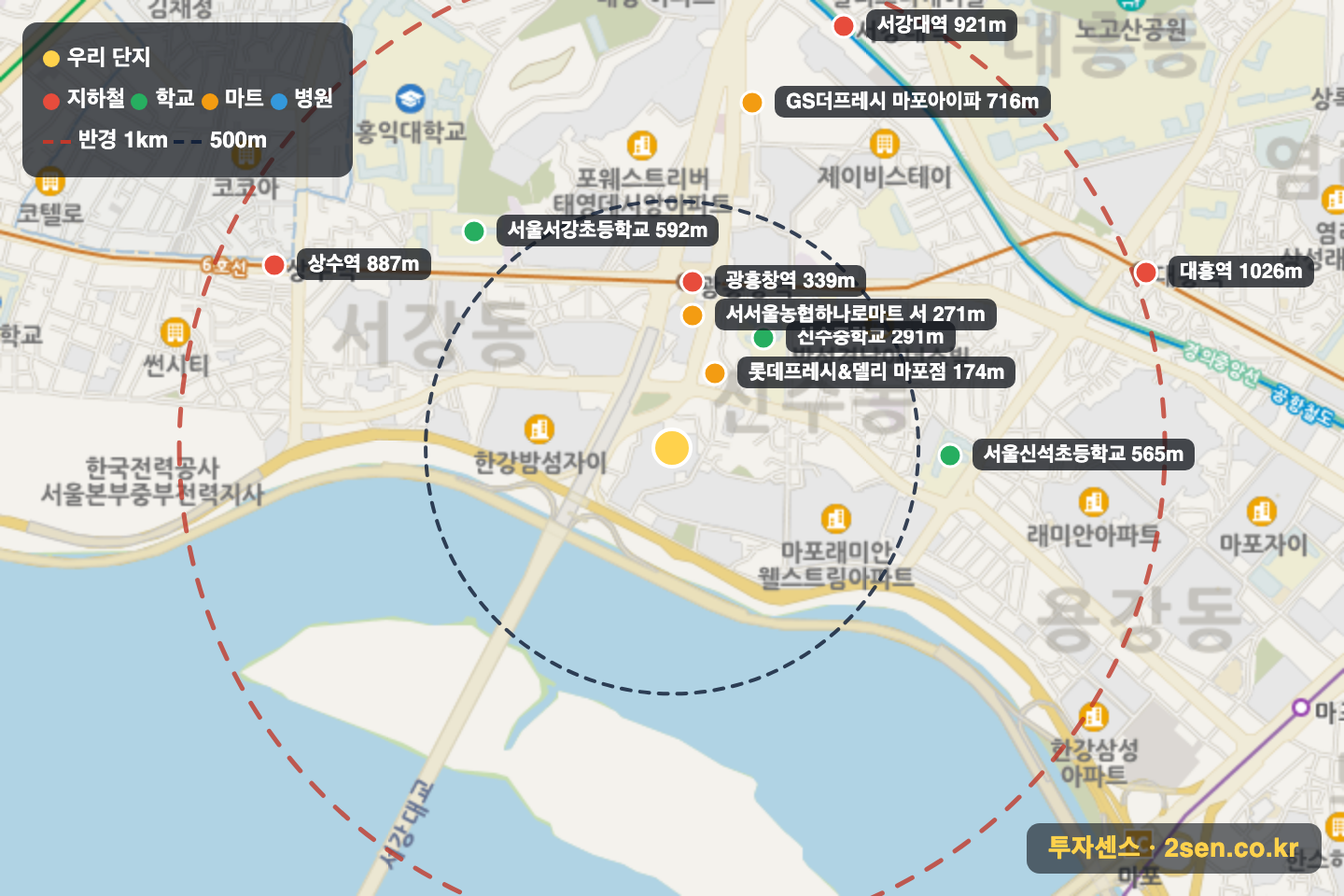 서강GS 반경 1km 입지 지도(지하철·학교·마트)