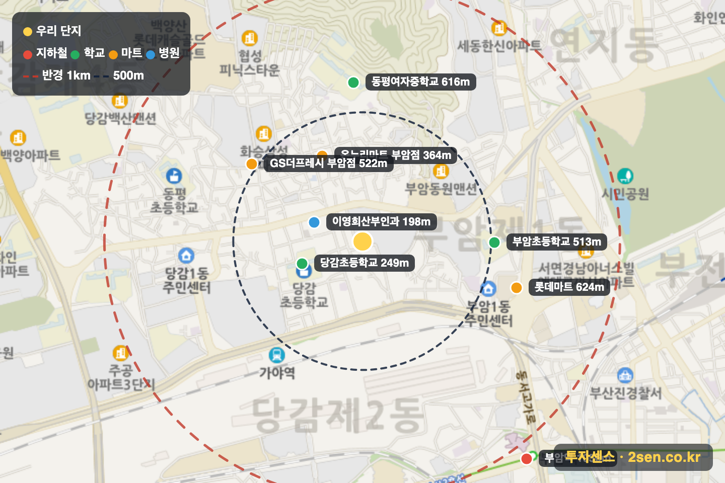 서면동일파크스위트2차 반경 1km 입지 지도(지하철·학교·마트)