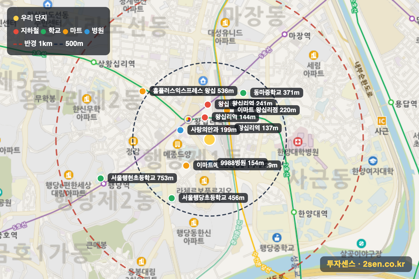 서울숲삼부아파트 반경 1km 입지 지도(지하철·학교·마트)