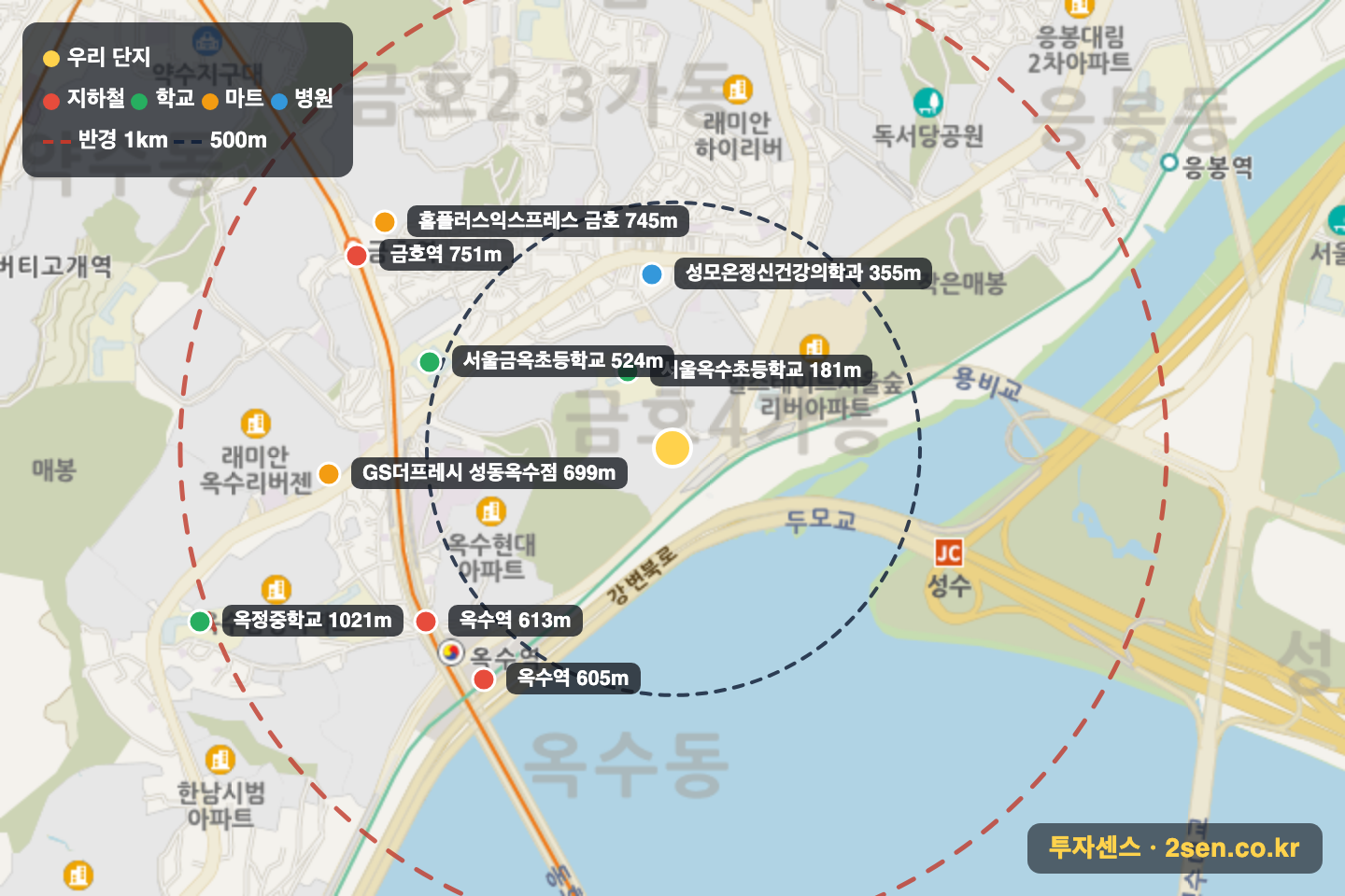 서울숲푸르지오 반경 1km 입지 지도(지하철·학교·마트)