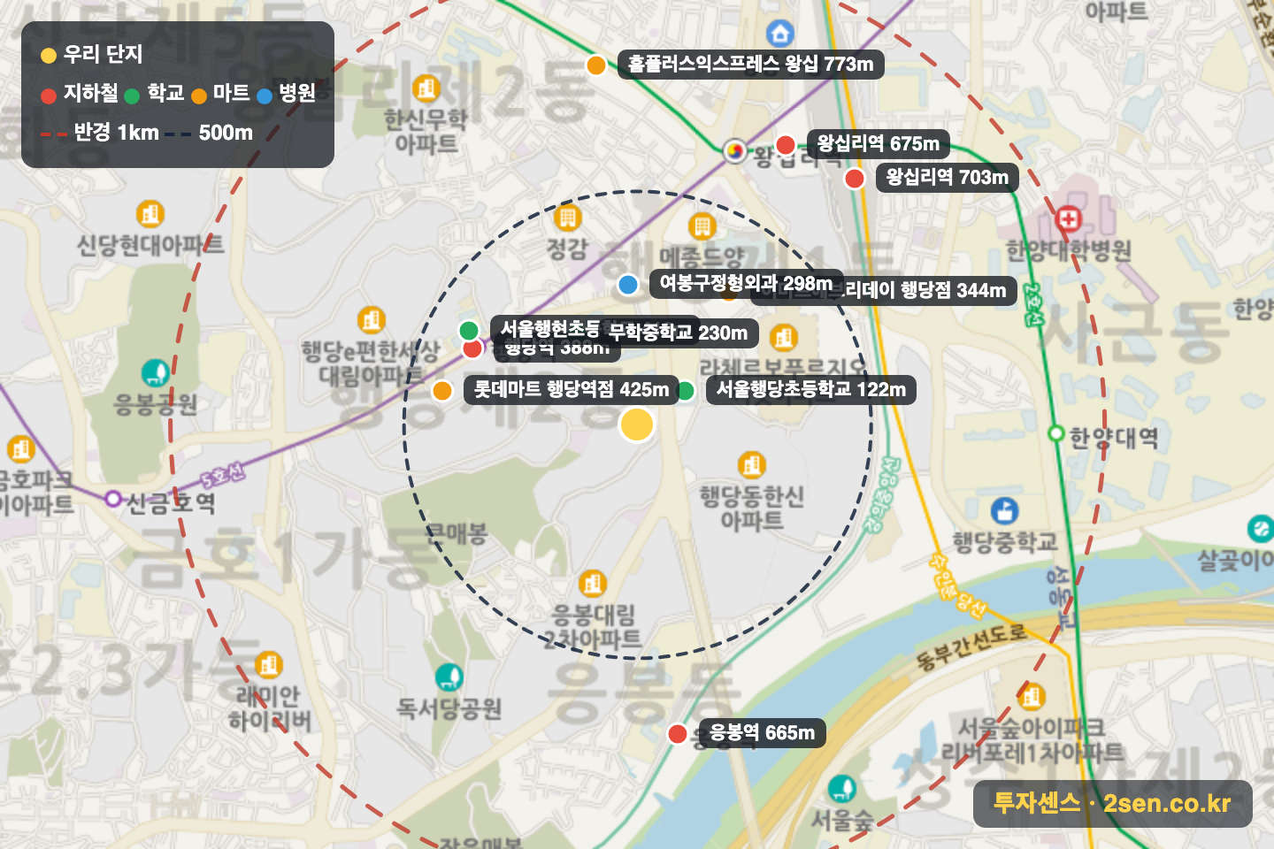 서울숲행당푸르지오 반경 1km 입지 지도(지하철·학교·마트)