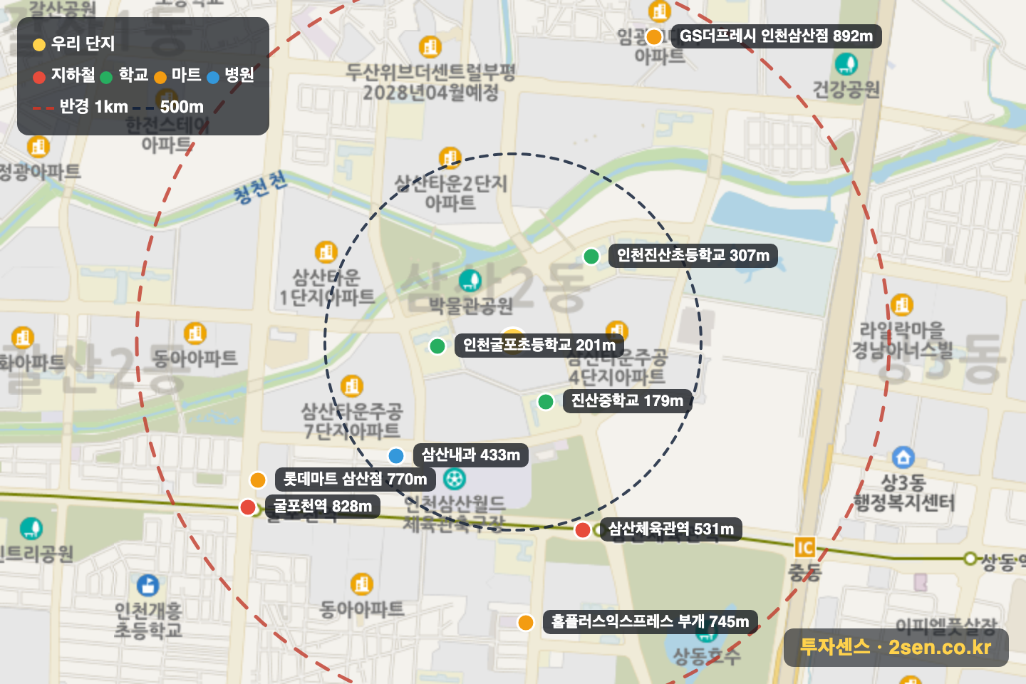 서해그랑블5단지 반경 1km 입지 지도(지하철·학교·마트)