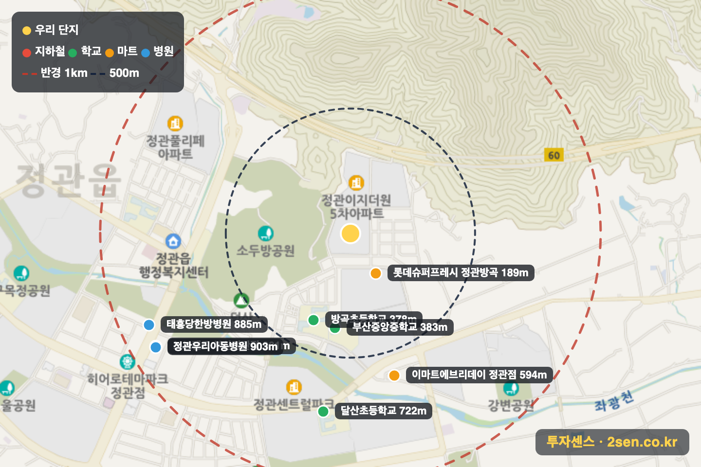 서희스타힐스 반경 1km 입지 지도(지하철·학교·마트)
