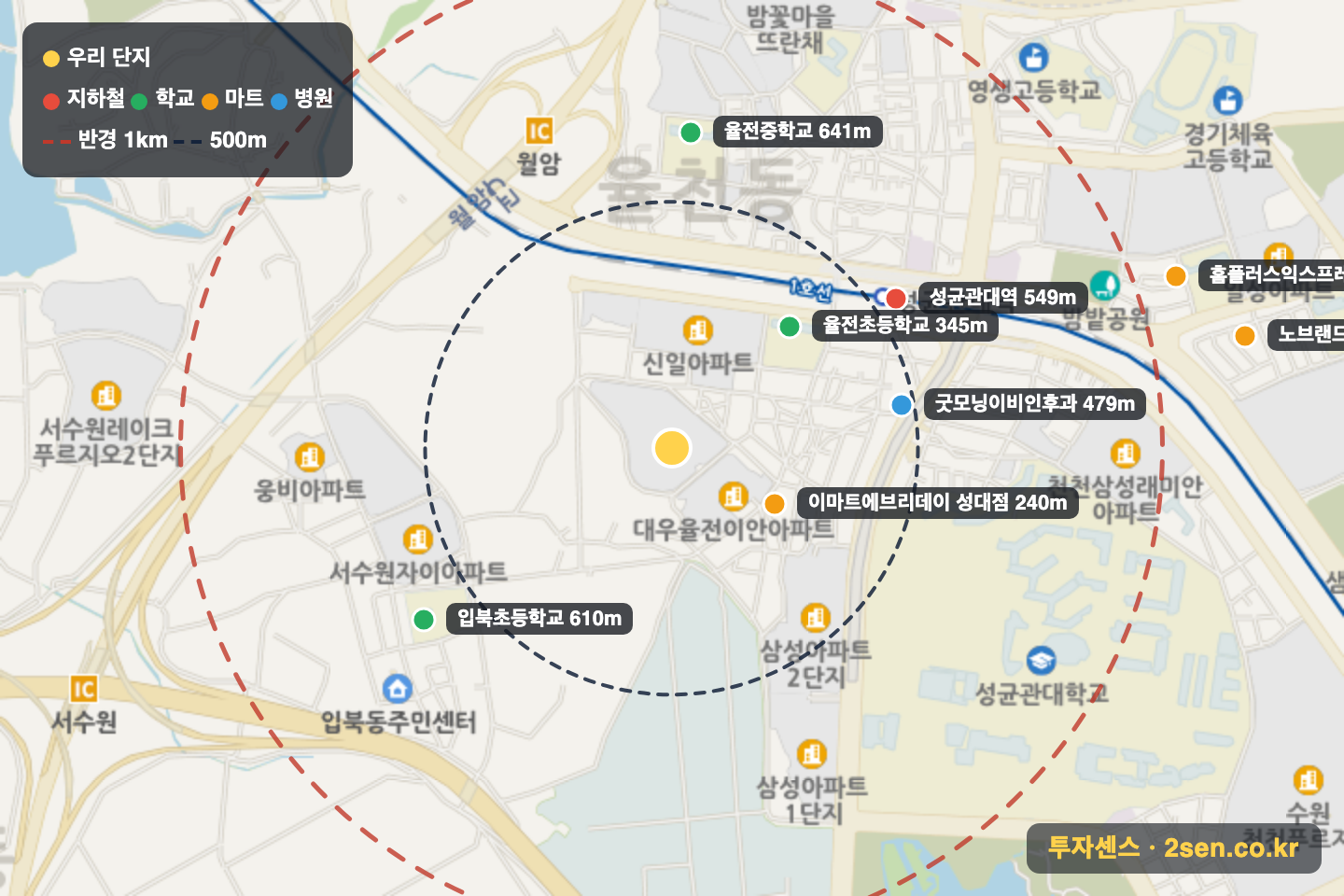성균관대역동문디이스트 반경 1km 입지 지도(지하철·학교·마트)
