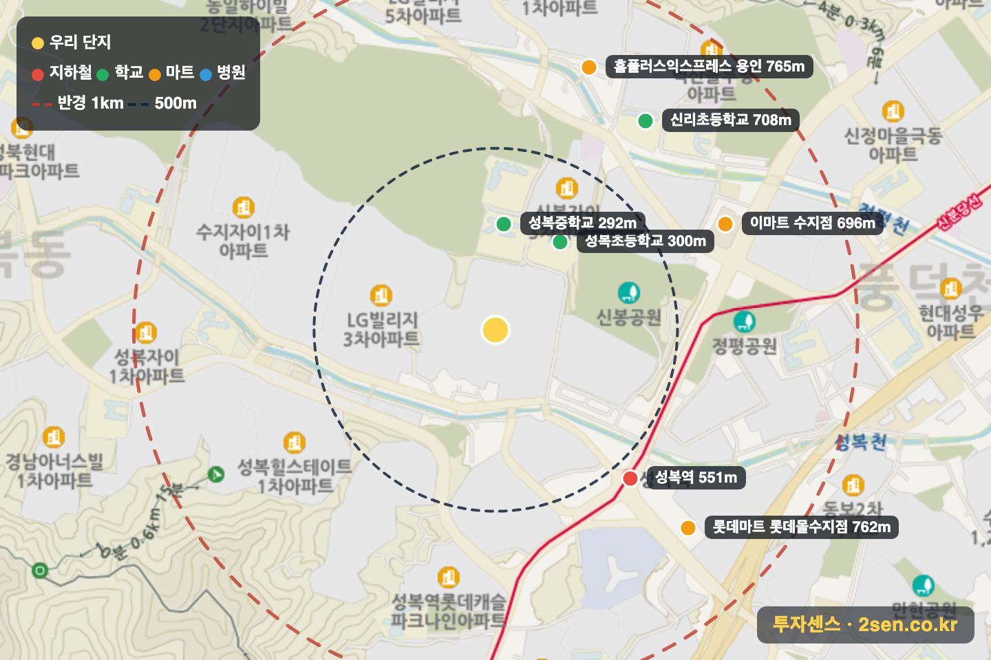 성동마을엘지빌리지1차 반경 1km 입지 지도(지하철·학교·마트)