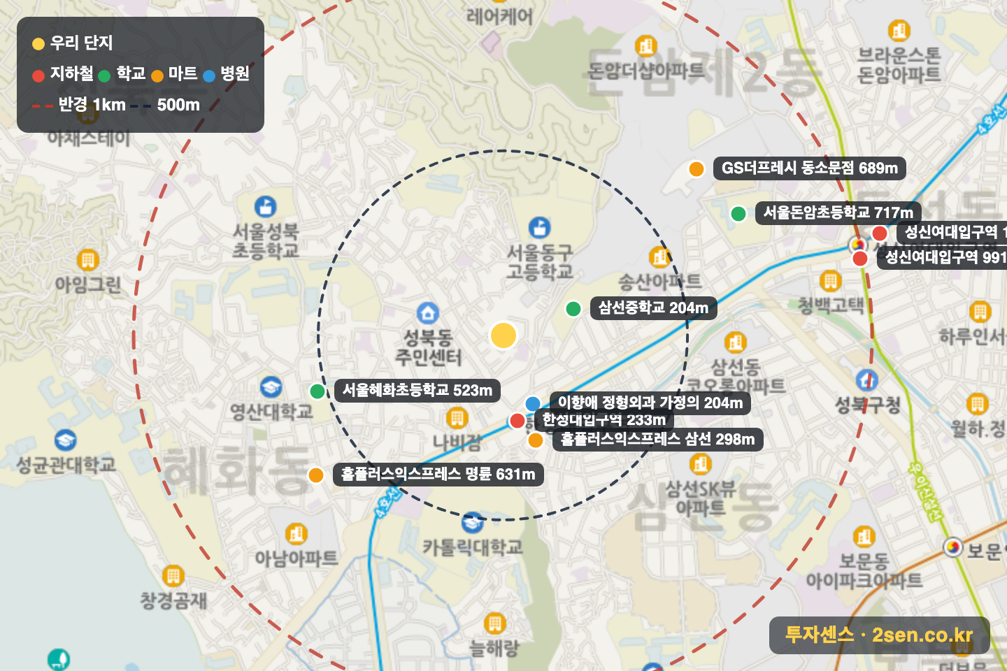 성북좋은 반경 1km 입지 지도(지하철·학교·마트)