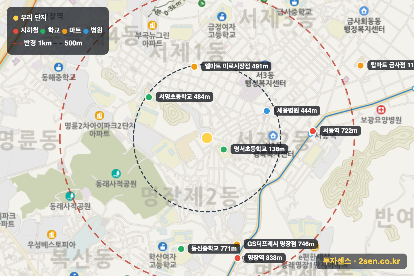 성지아파트 반경 1km 입지 지도(지하철·학교·마트)