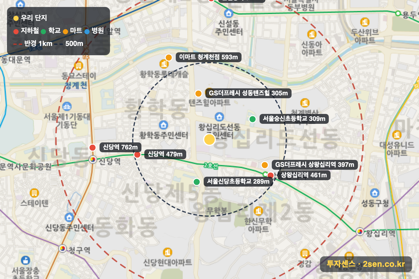 센트라스 반경 1km 입지 지도(지하철·학교·마트)