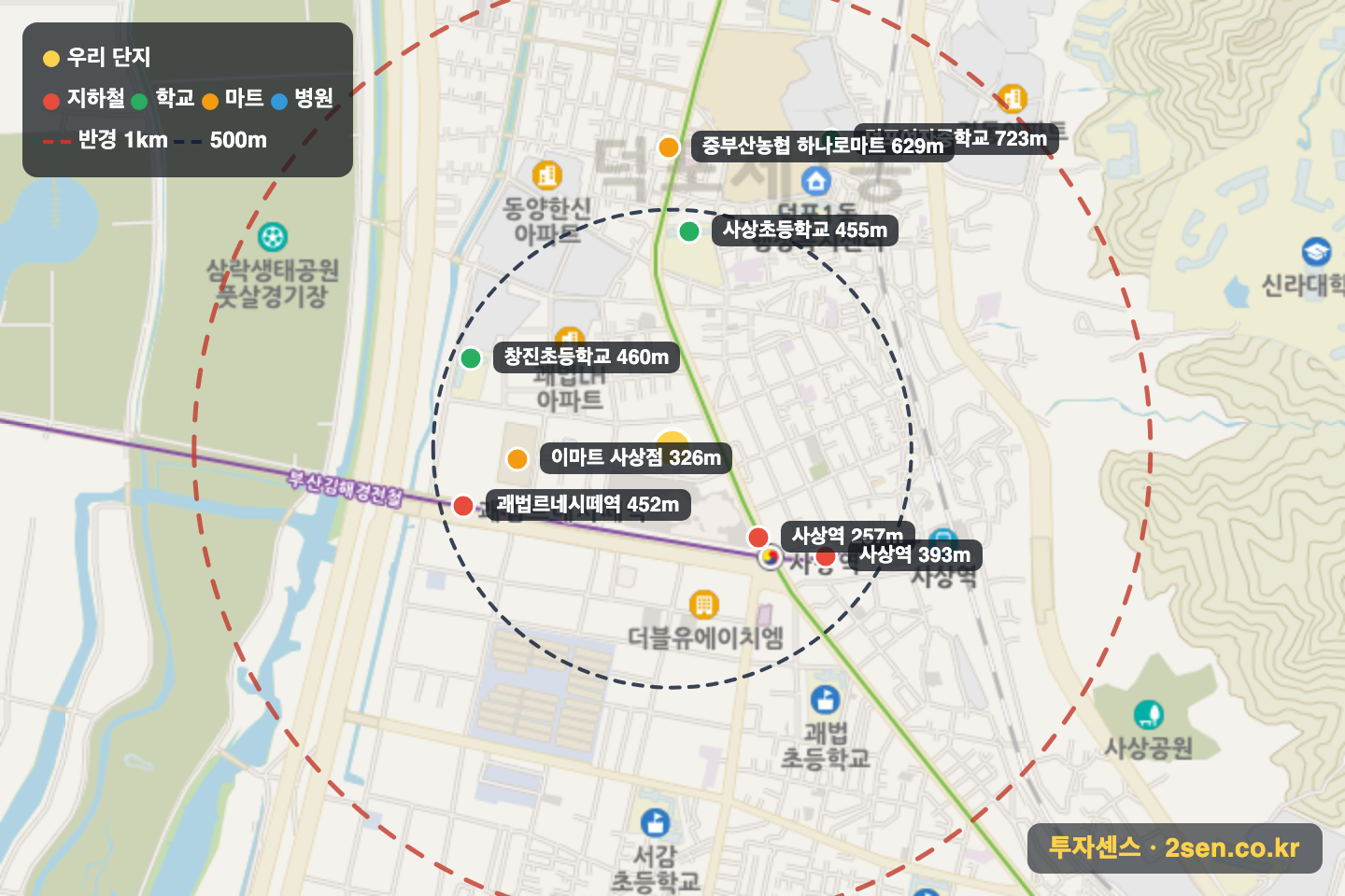 센트럴스타힐스 반경 1km 입지 지도(지하철·학교·마트)