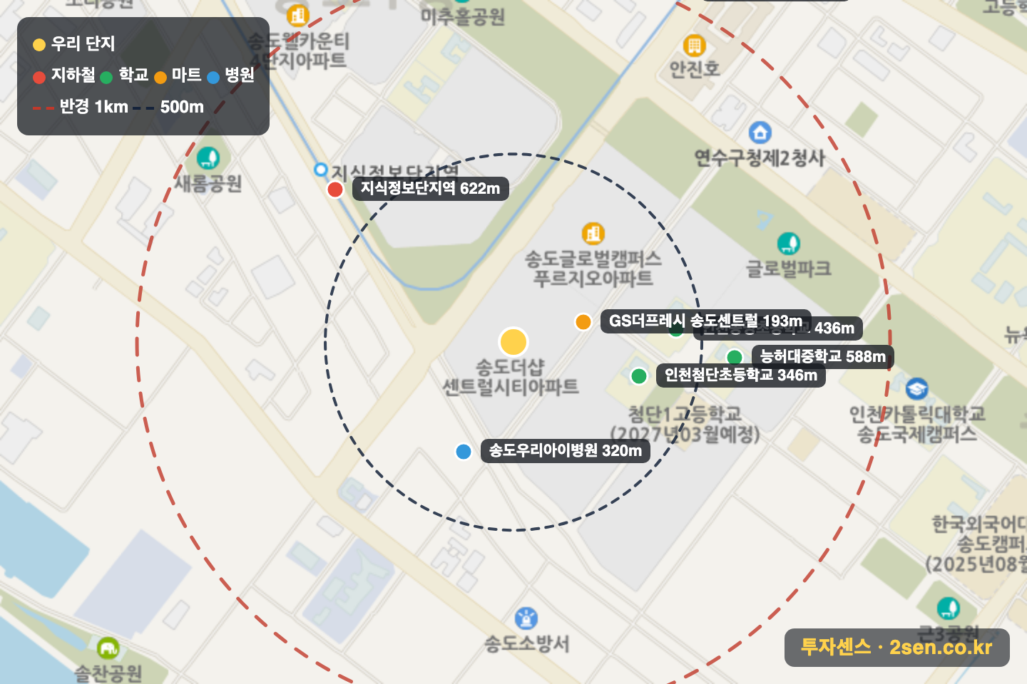 송도더샵센트럴시티 반경 1km 입지 지도(지하철·학교·마트)