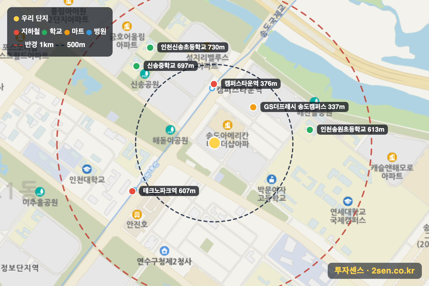 송도아메리칸타운아이파크 반경 1km 입지 지도(지하철·학교·마트)