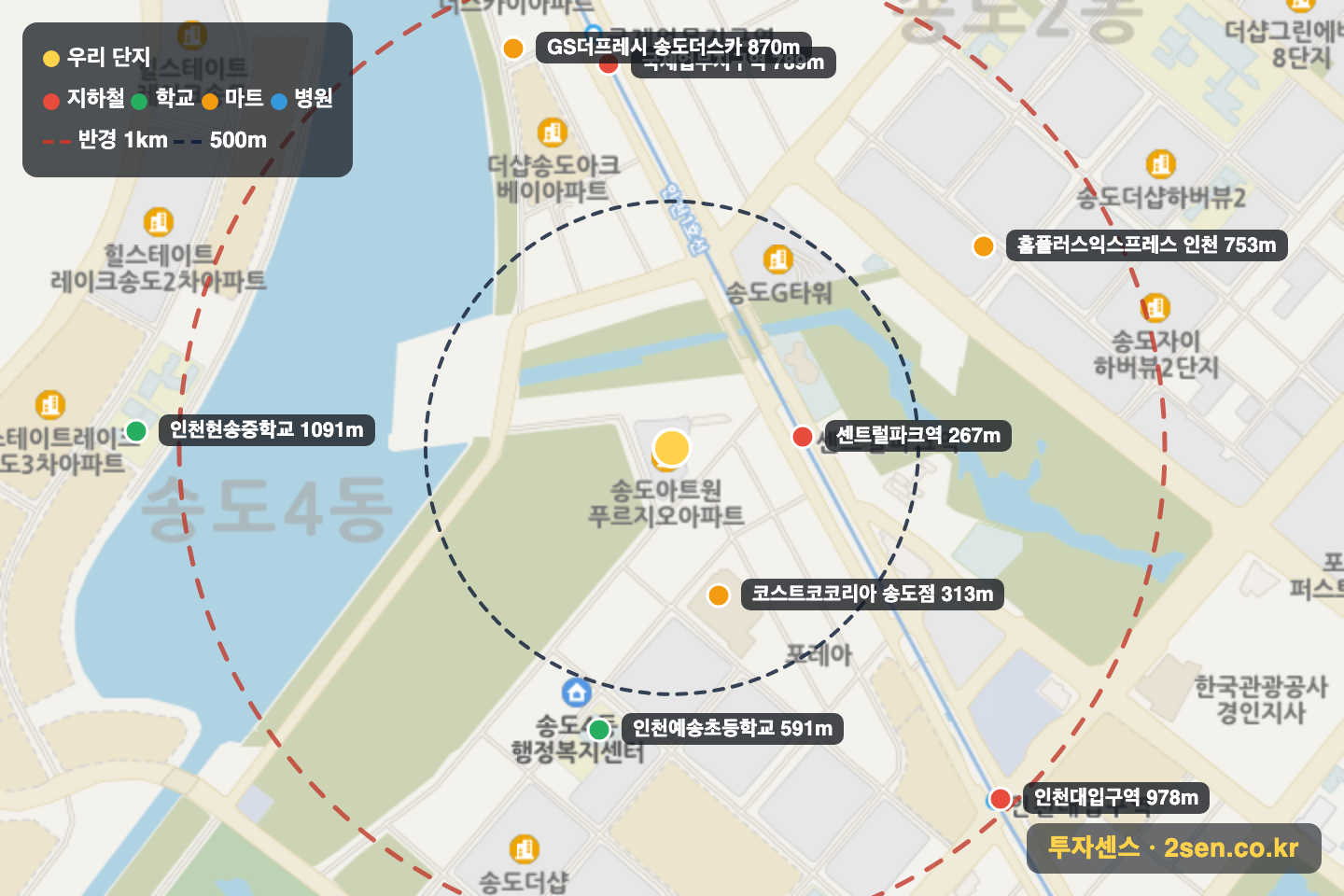 송도아트윈푸르지오 반경 1km 입지 지도(지하철·학교·마트)