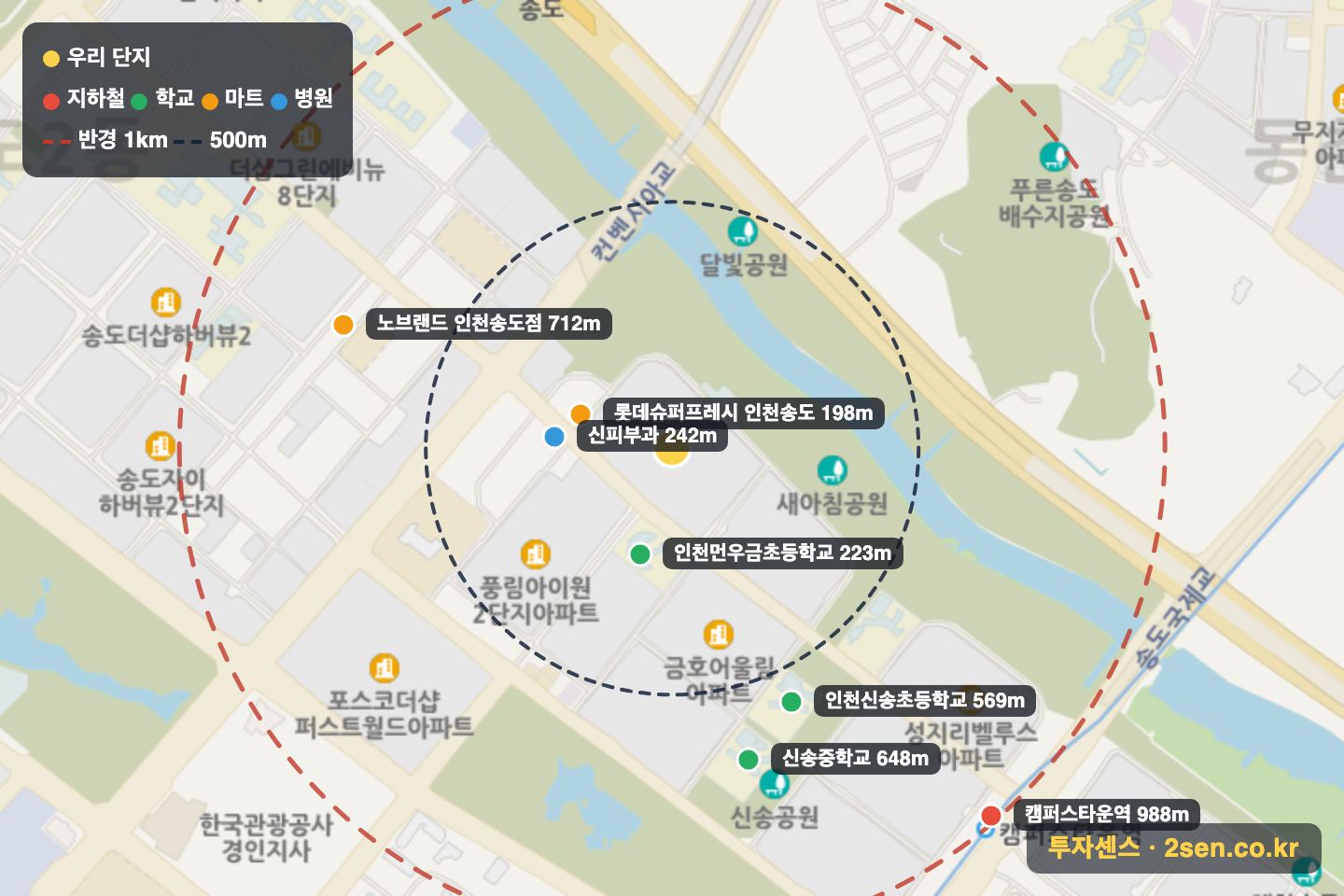 송도풍림아이원1단지 반경 1km 입지 지도(지하철·학교·마트)