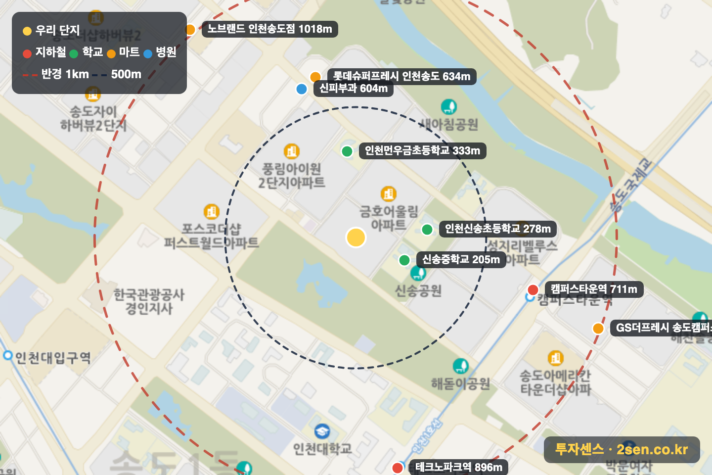 송도풍림아이원6단지 반경 1km 입지 지도(지하철·학교·마트)