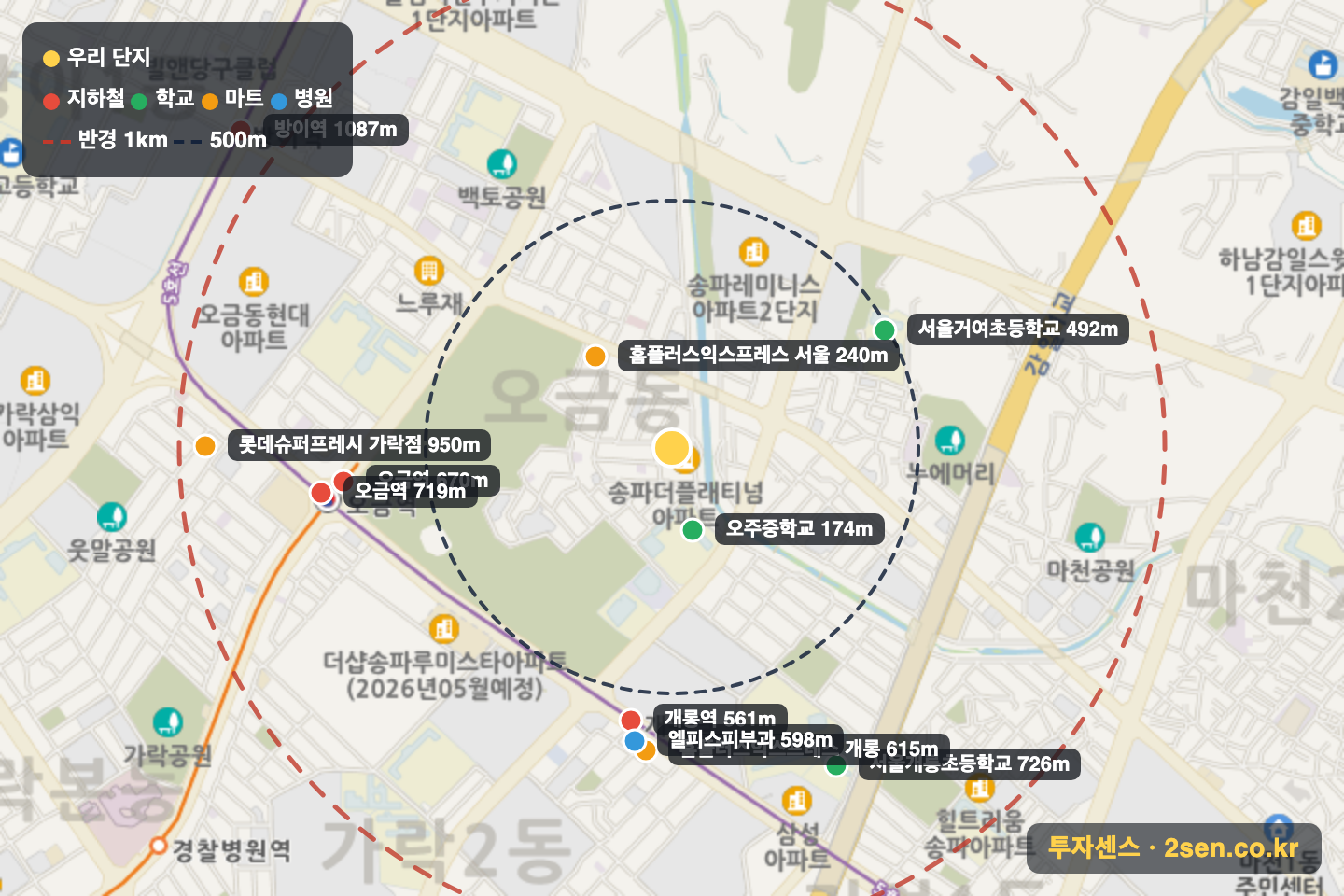 송파더플래티넘 반경 1km 입지 지도(지하철·학교·마트)