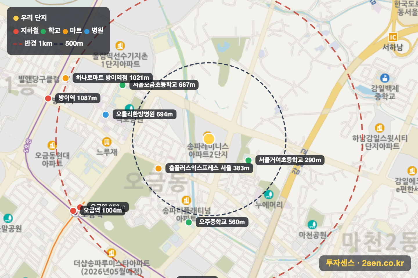 송파레미니스2단지 반경 1km 입지 지도(지하철·학교·마트)