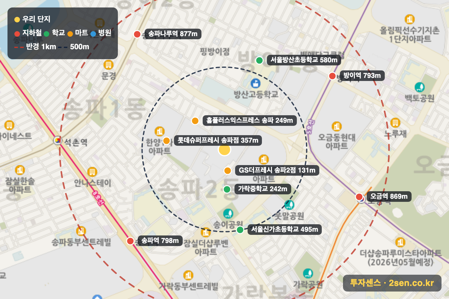 송파삼성래미안아파트 반경 1km 입지 지도(지하철·학교·마트)