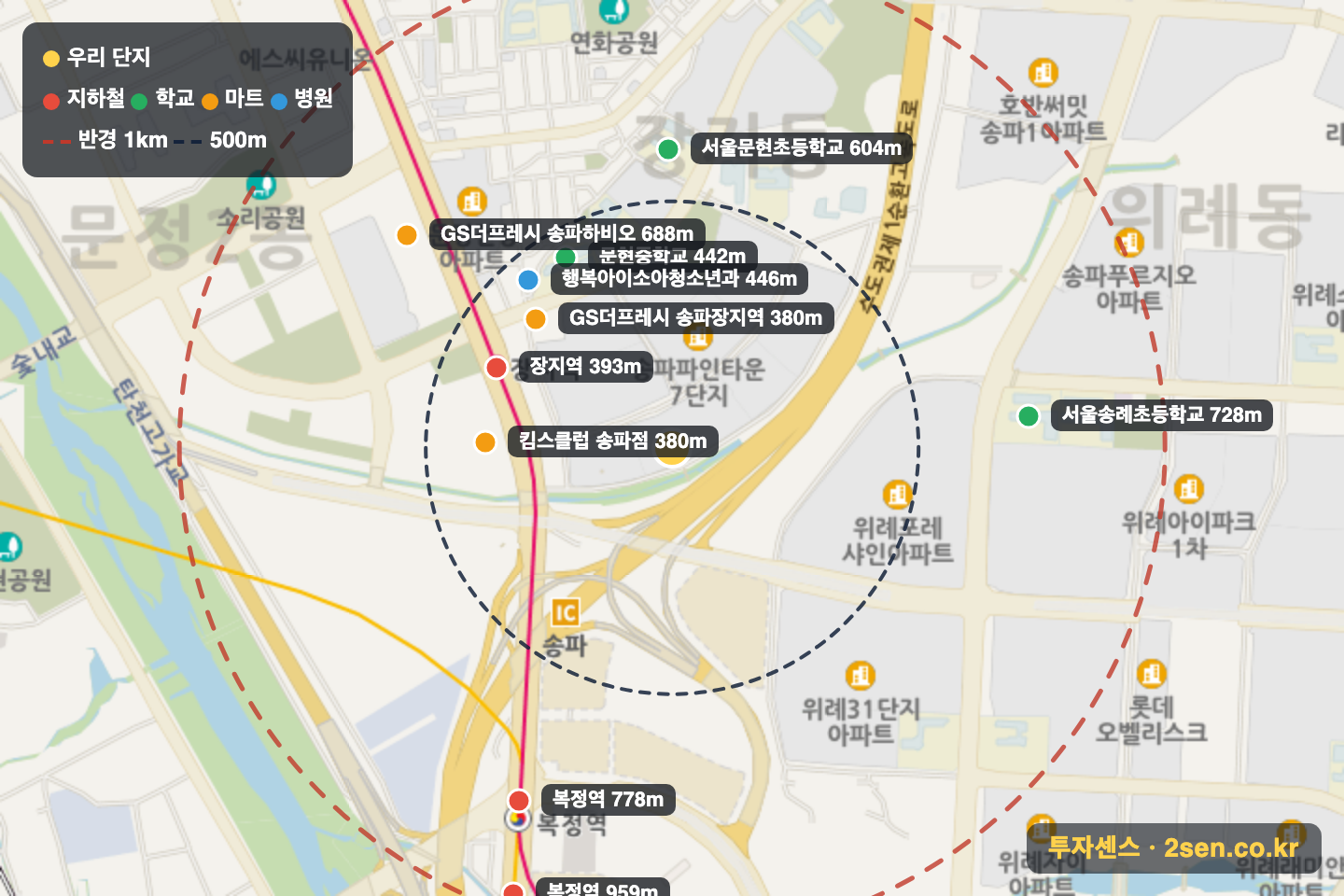 송파파인타운10단지 반경 1km 입지 지도(지하철·학교·마트)