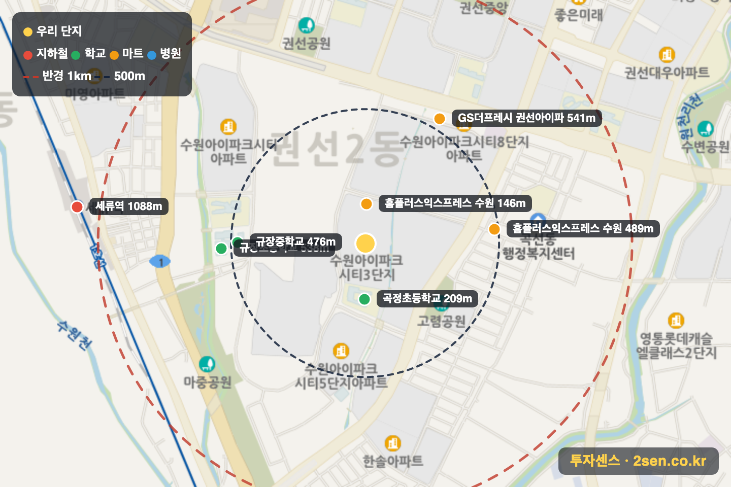 수원아이파크시티3단지 반경 1km 입지 지도(지하철·학교·마트)