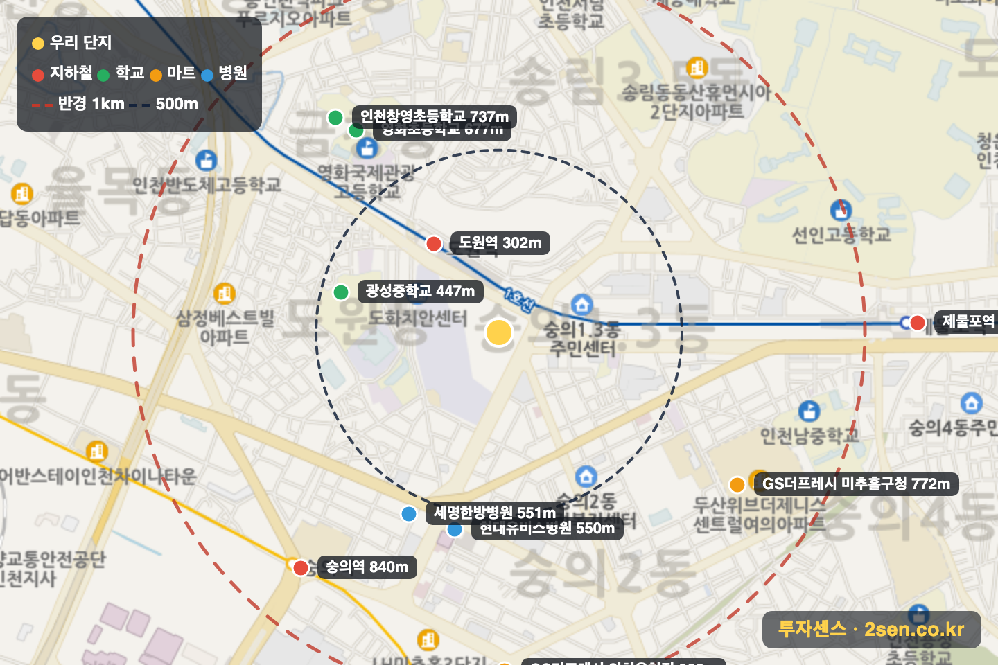 스타디움센트럴시티 반경 1km 입지 지도(지하철·학교·마트)