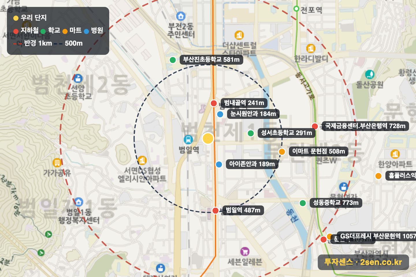 스타파크 반경 1km 입지 지도(지하철·학교·마트)