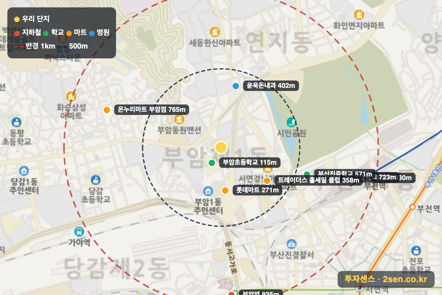 시민공원삼정그린코아더베스트 반경 1km 입지 지도(지하철·학교·마트)