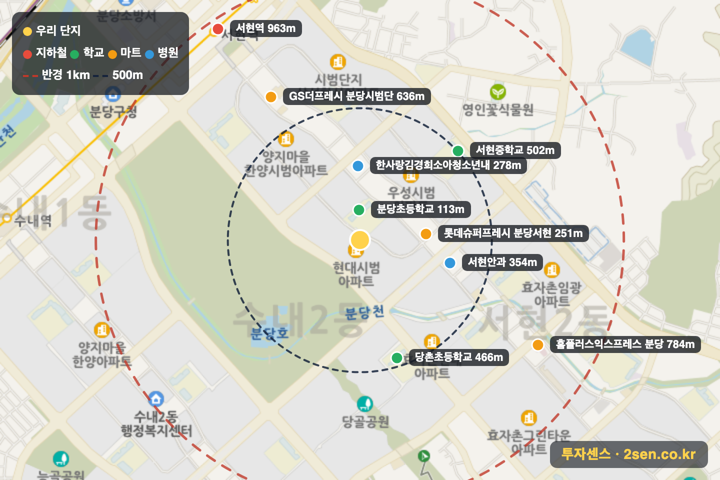 시범현대 반경 1km 입지 지도(지하철·학교·마트)