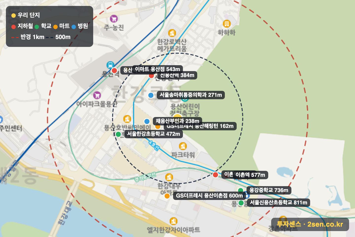 시티파크(2단지) 반경 1km 입지 지도(지하철·학교·마트)