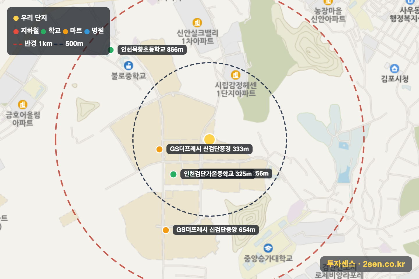 신검단중앙역디에트르더에듀 반경 1km 입지 지도(지하철·학교·마트)