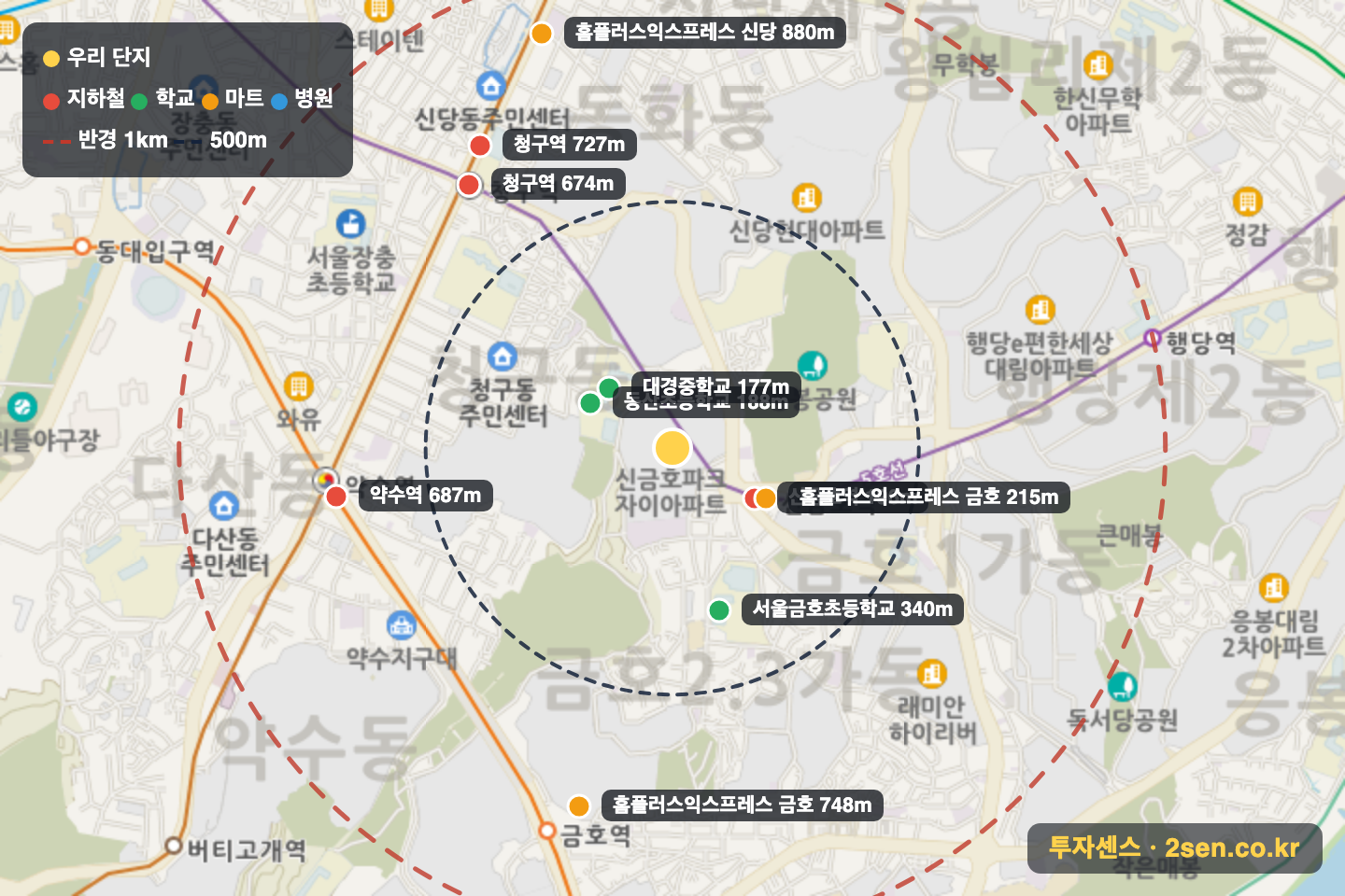 신금호파크자이 반경 1km 입지 지도(지하철·학교·마트)