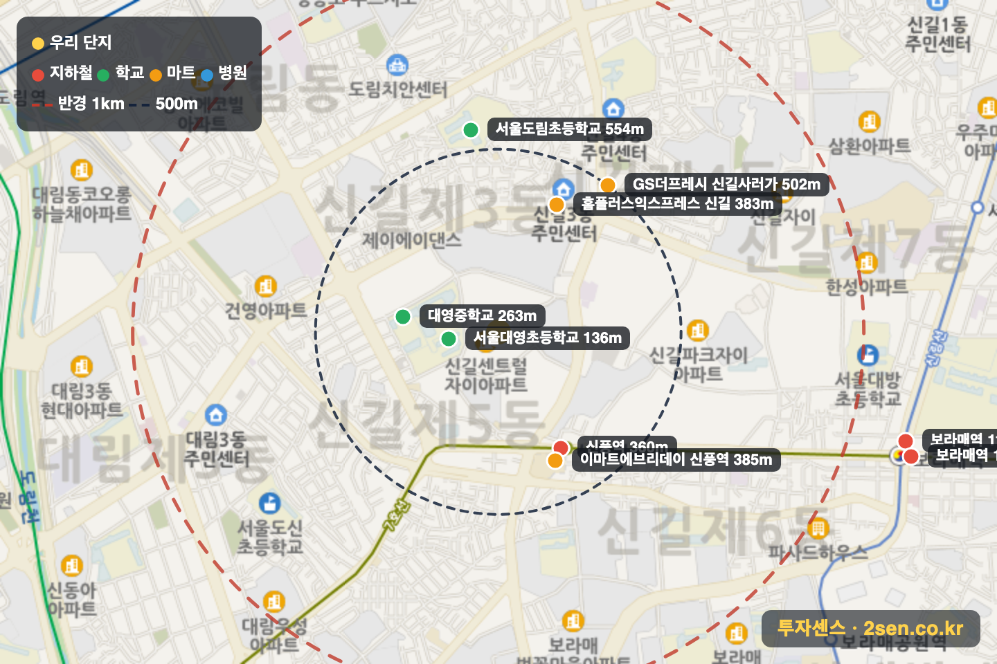 신길센트럴자이아파트 반경 1km 입지 지도(지하철·학교·마트)