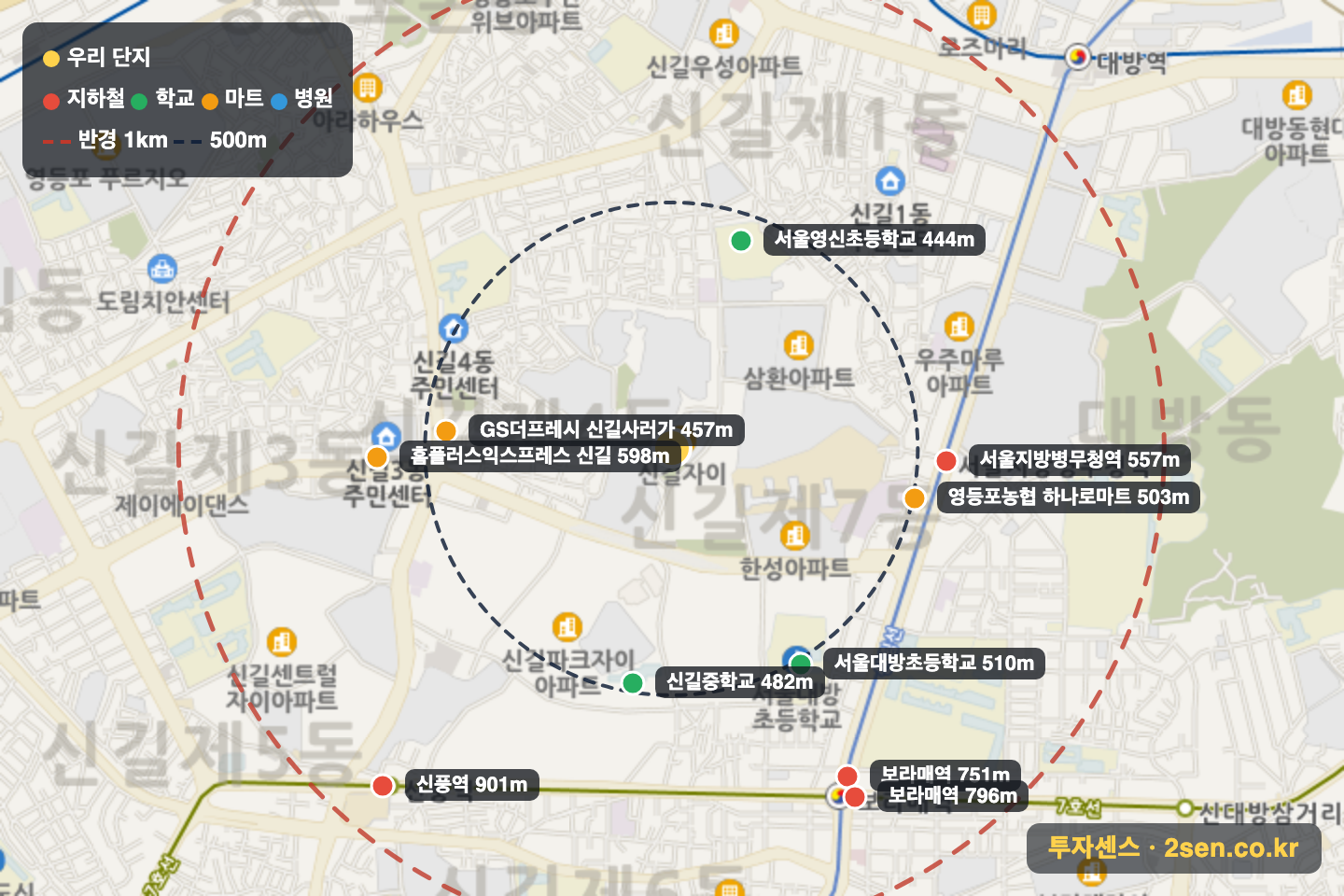 신길자이 반경 1km 입지 지도(지하철·학교·마트)