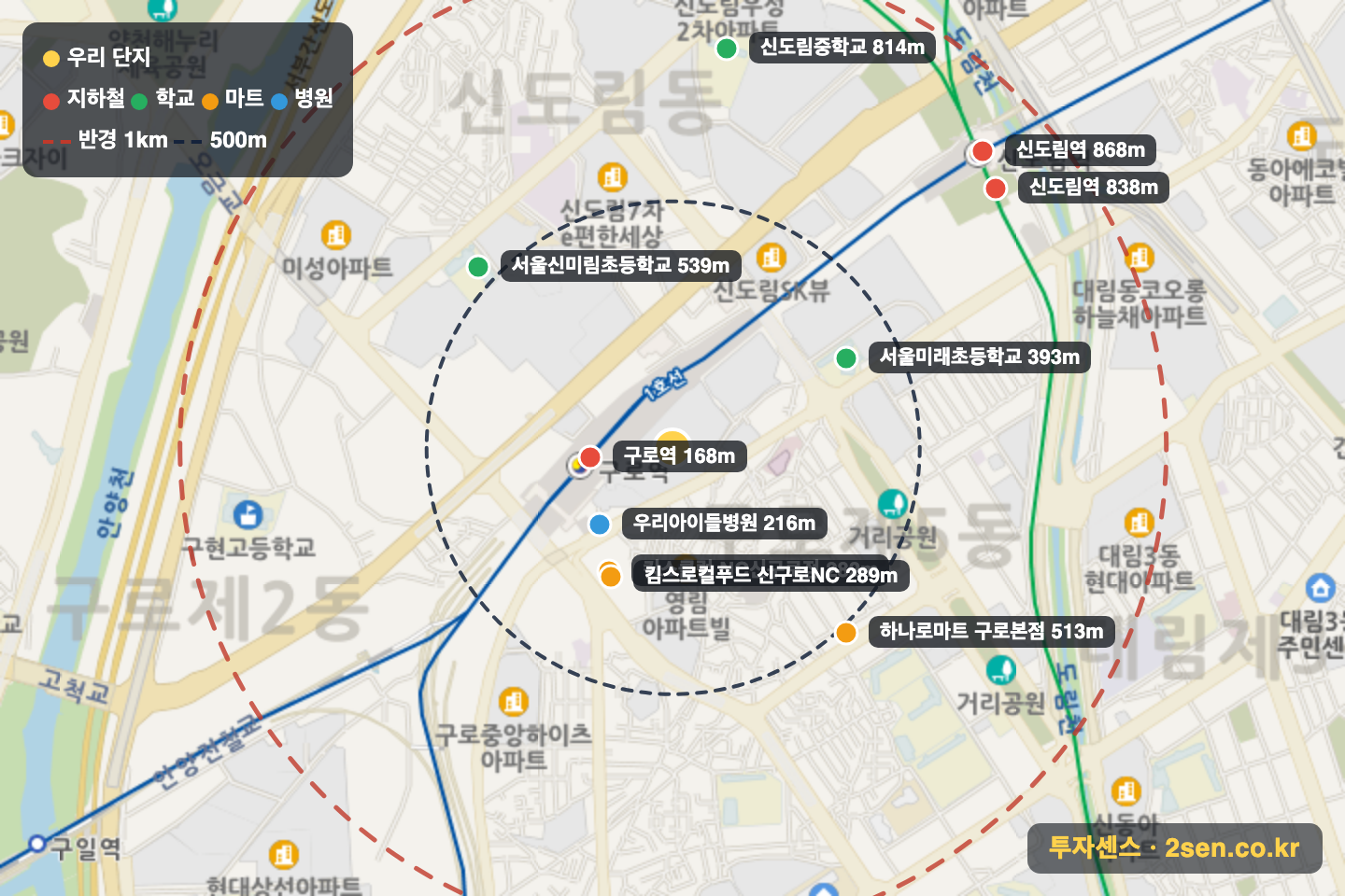 신도림롯데아파트 반경 1km 입지 지도(지하철·학교·마트)