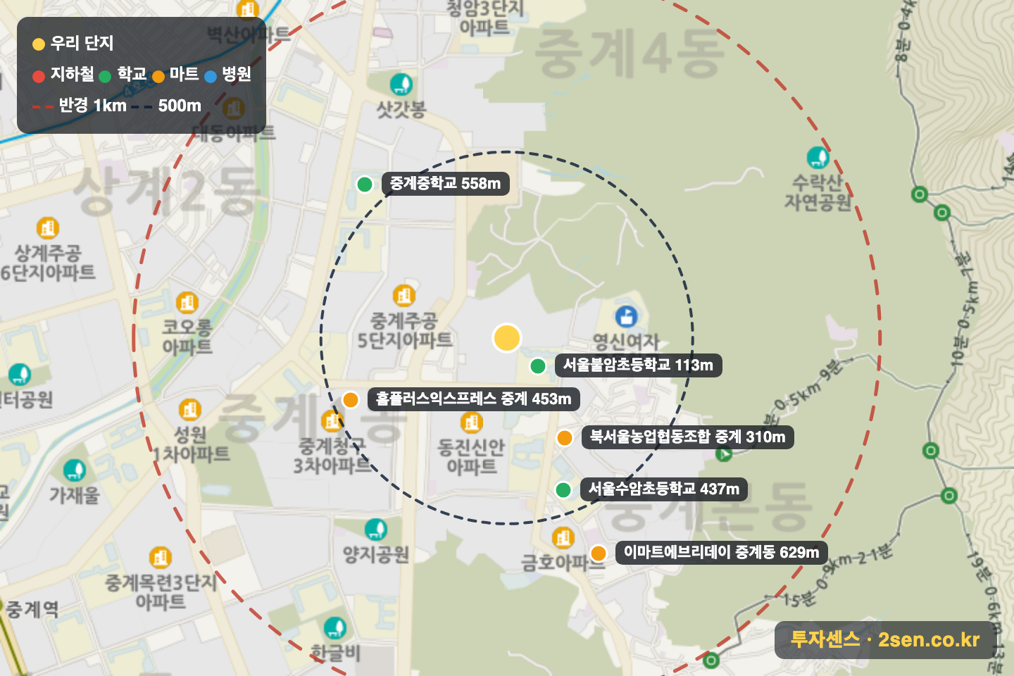 신동아(366) 반경 1km 입지 지도(지하철·학교·마트)