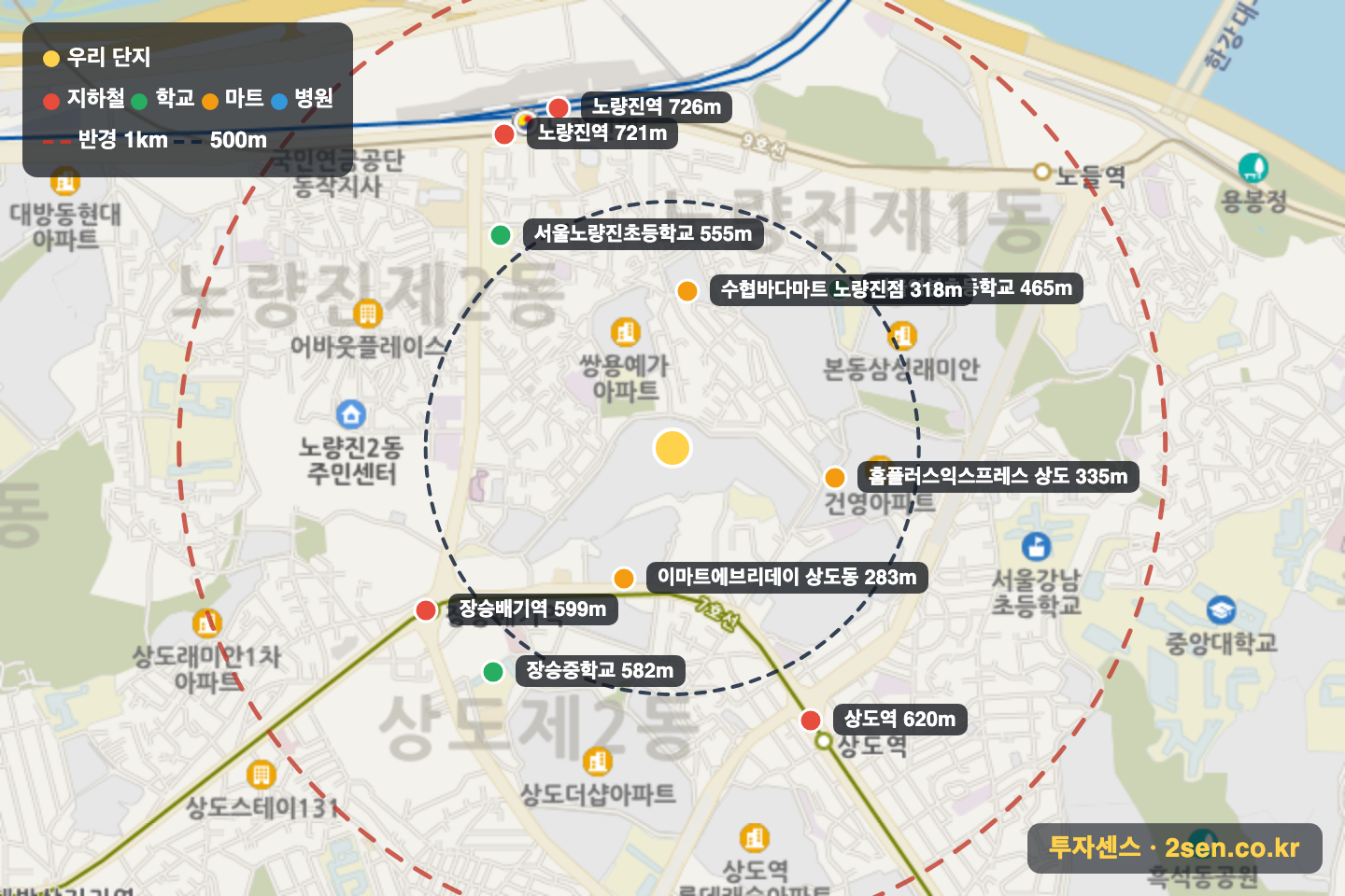 신동아리버파크 반경 1km 입지 지도(지하철·학교·마트)